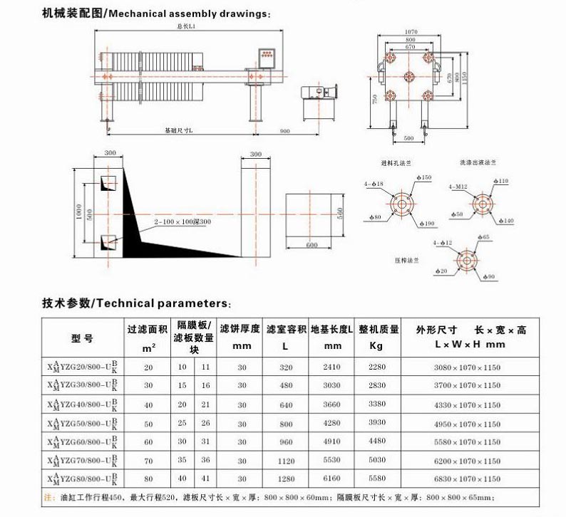 磨粉機(jī)