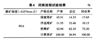 閉路流程試驗(yàn)結(jié)果